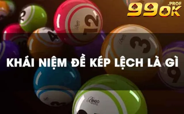 Kép lệch là gì